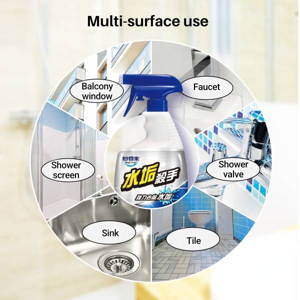 Multipurpose Cleaner