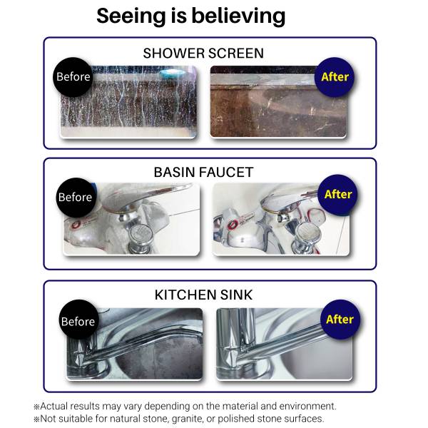 Multipurpose Cleaner