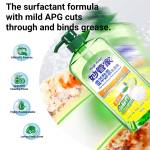 Multipurpose Cleaner