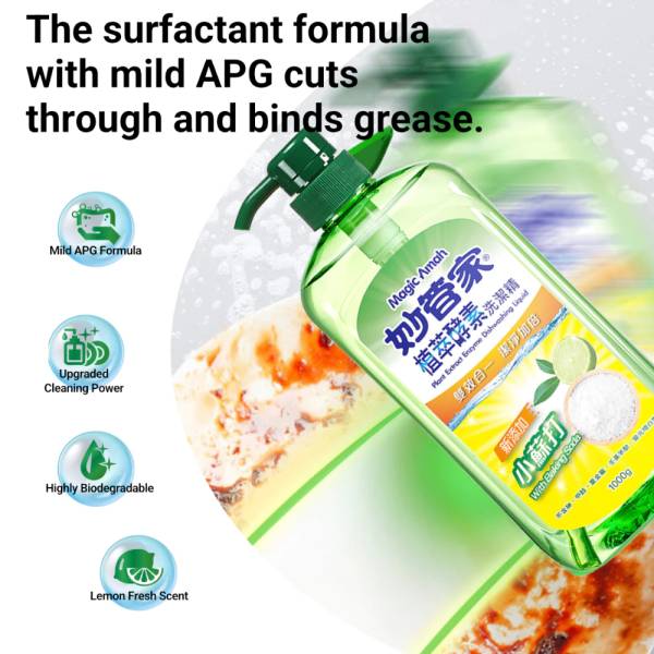 Multipurpose Cleaner