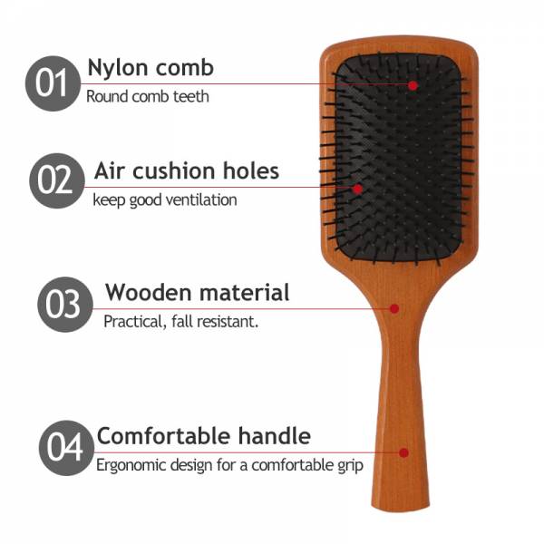 Brushes & Comb