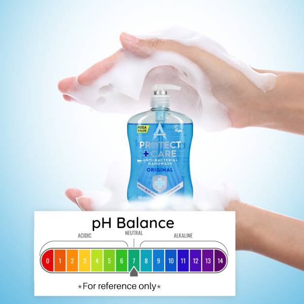Hand Washes