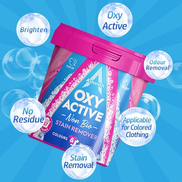 Multipurpose Cleaner