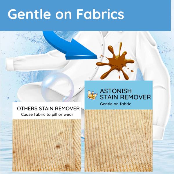 Multipurpose Cleaner