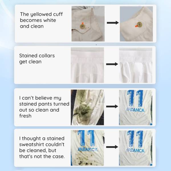 Multipurpose Cleaner