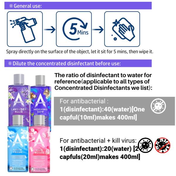 Disinfectant