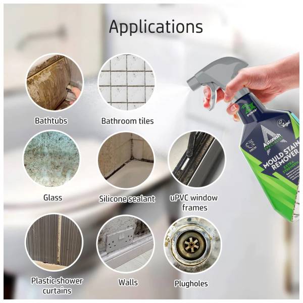 Multipurpose Cleaner