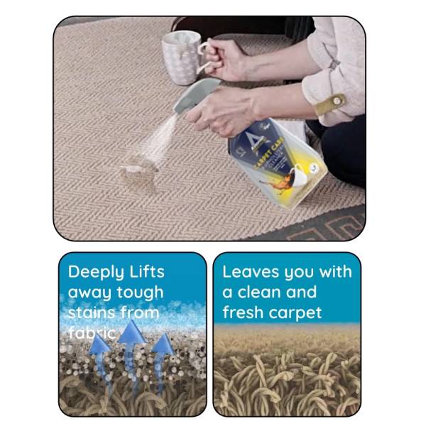 Multipurpose Cleaner
