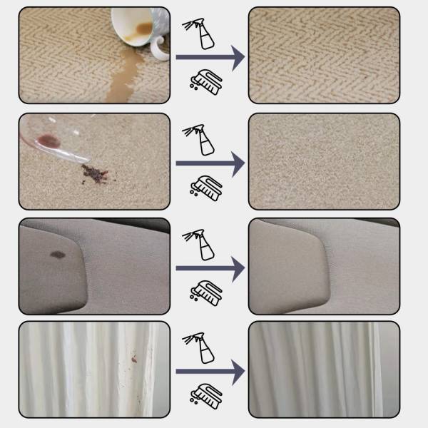 Multipurpose Cleaner