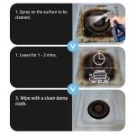 Multipurpose Cleaner