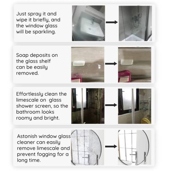 Multipurpose Cleaner