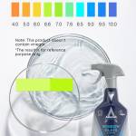 Multipurpose Cleaner