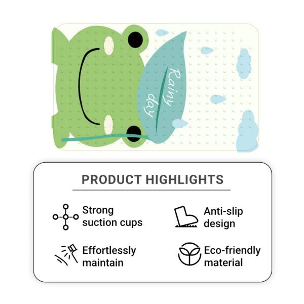 Bath Mats