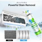 Multipurpose Cleaner