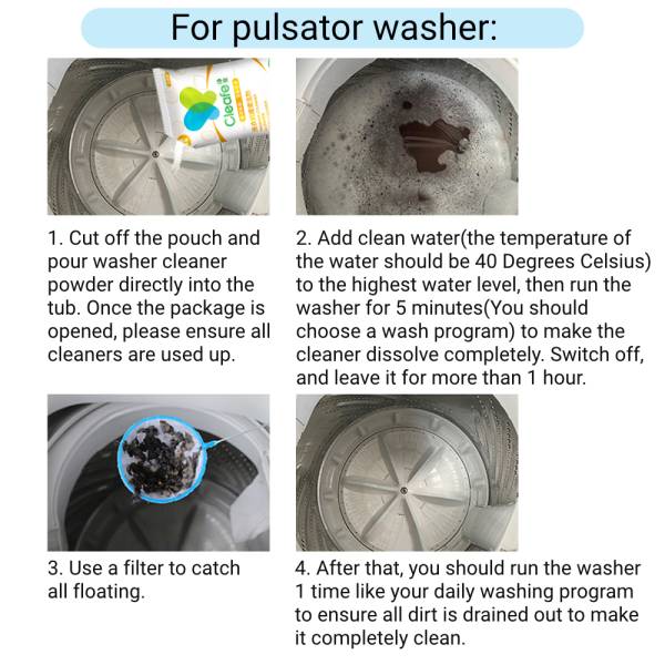 Multipurpose Cleaner