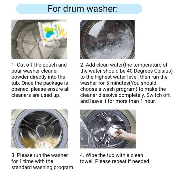 Multipurpose Cleaner