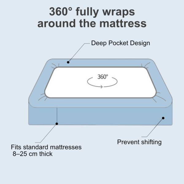 Bedding