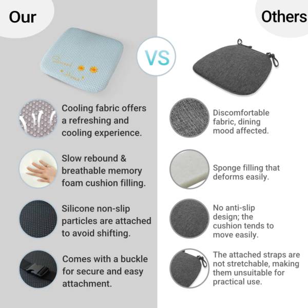 Cushion & Covers