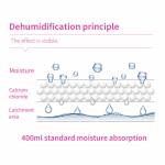 Dehumidifiers