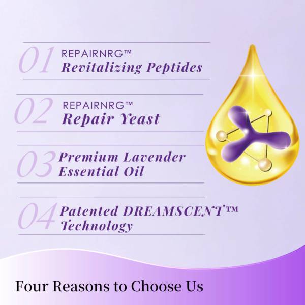 Personal Care