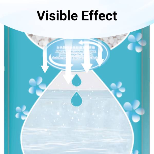 Dehumidifiers