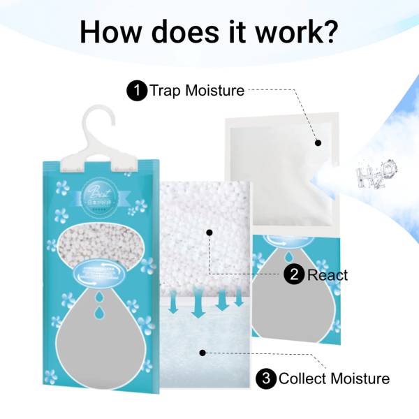 Dehumidifiers