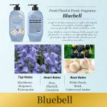 Personal Care