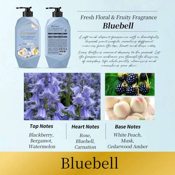 Personal Care