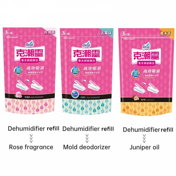 Dehumidifiers
