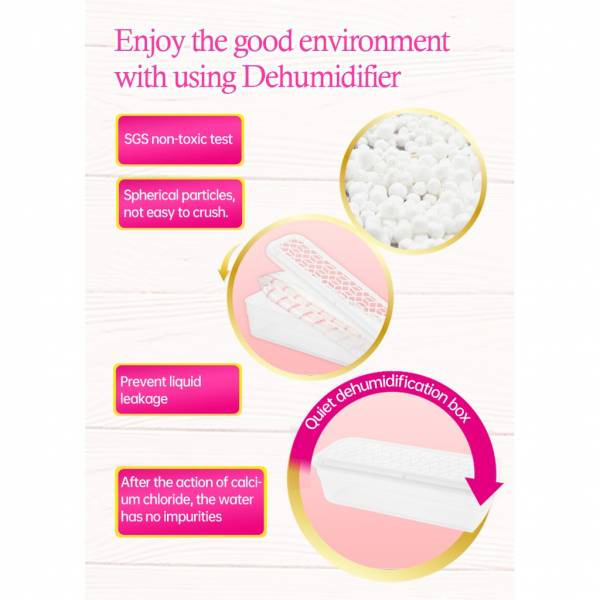 Dehumidifiers