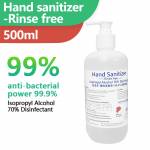 Hand Sanitizers