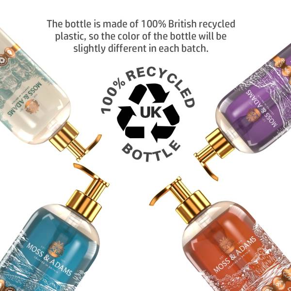Hand Washes