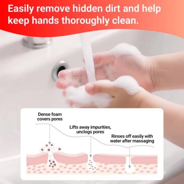 Hand Washes