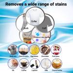 Stain Removers