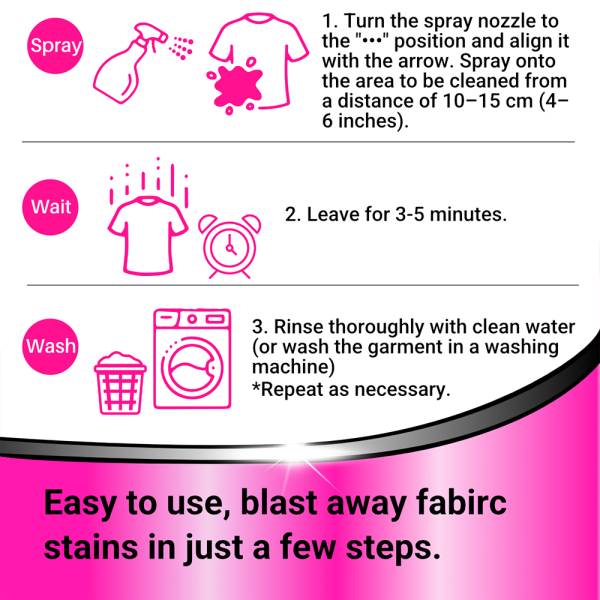 Stain Removers
