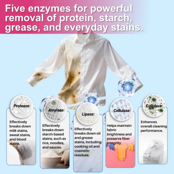 Liquid Detergent
