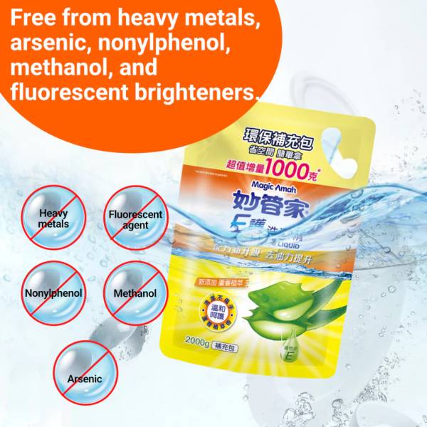 Dishwashing Liquid