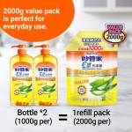 Dishwashing Liquid
