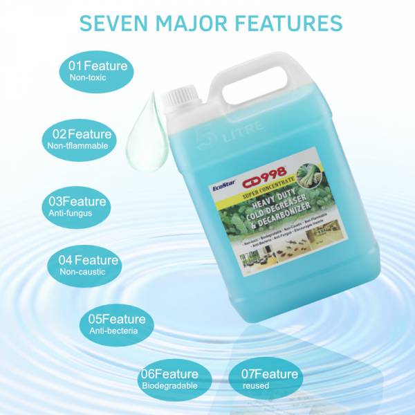 Personal Care