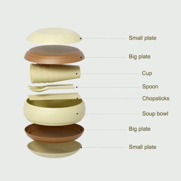 Kitchen Accessories
