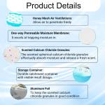 Dehumidifiers