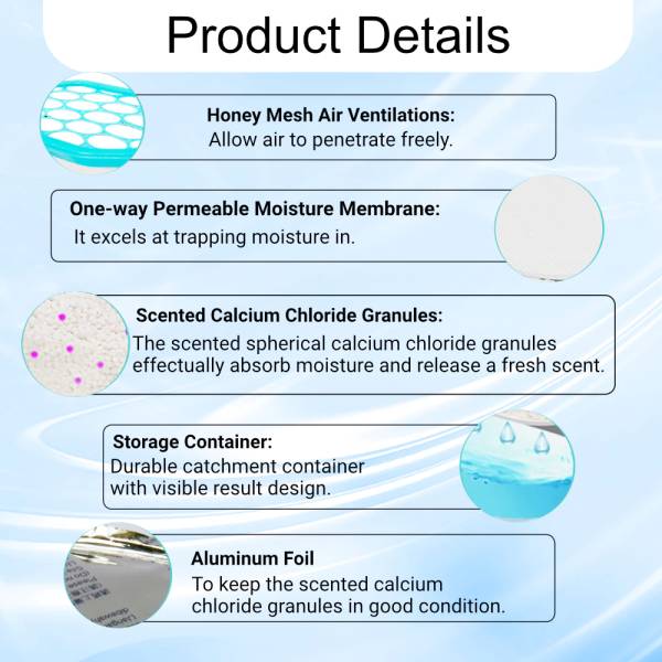 Dehumidifiers