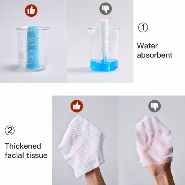 Facial Tissues