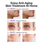 Facial Toning & Light Therapy Devices