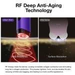 Facial Toning & Light Therapy Devices