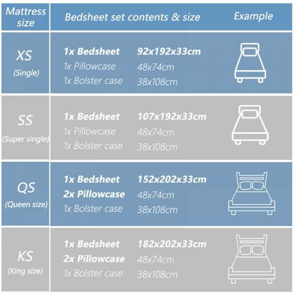 Bedsheets