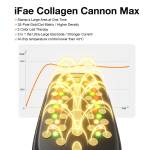 Facial Toning & Light Therapy Devices