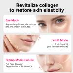 Facial Toning & Light Therapy Devices