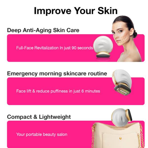 Facial Toning & Light Therapy Devices