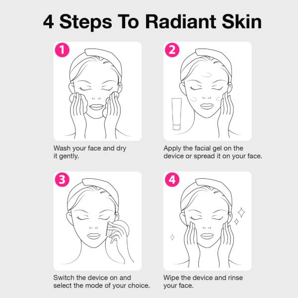 Facial Toning & Light Therapy Devices